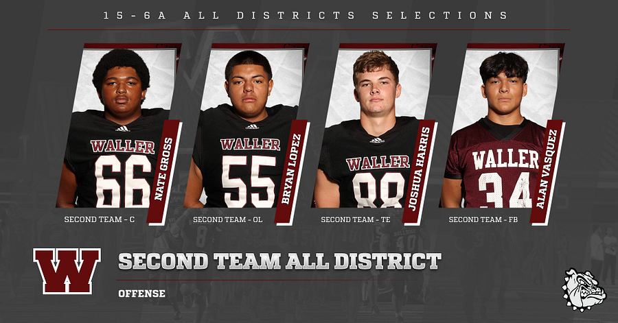 waller_football's tweet photo. Congratulations to our Second Team All-District Selections! #WeAreWaller #BulldogBrag #BrickByBrick https://t.co/jxd0vS8qJs