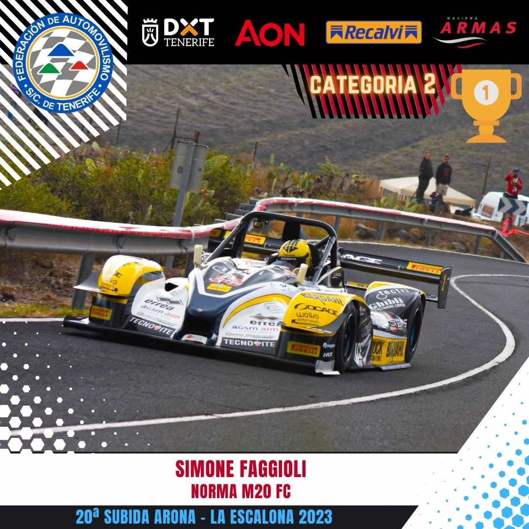 fiasct's tweet photo. Felicidades a los vencedores/as 🏆de la 20ª Subida Arona - La Escalona.
👉🏻 Clasificaciones de la prueba: https://t.co/JyDXfei2h2
👉🏻 Clasificaciones del campeonato disponibles en breve.
#SubidaArona #CTM #Temporada2023 #FIASCT #Tenerife #TenerifeDespiertaEmociones https://t.co/Sa7s1BjTPJ