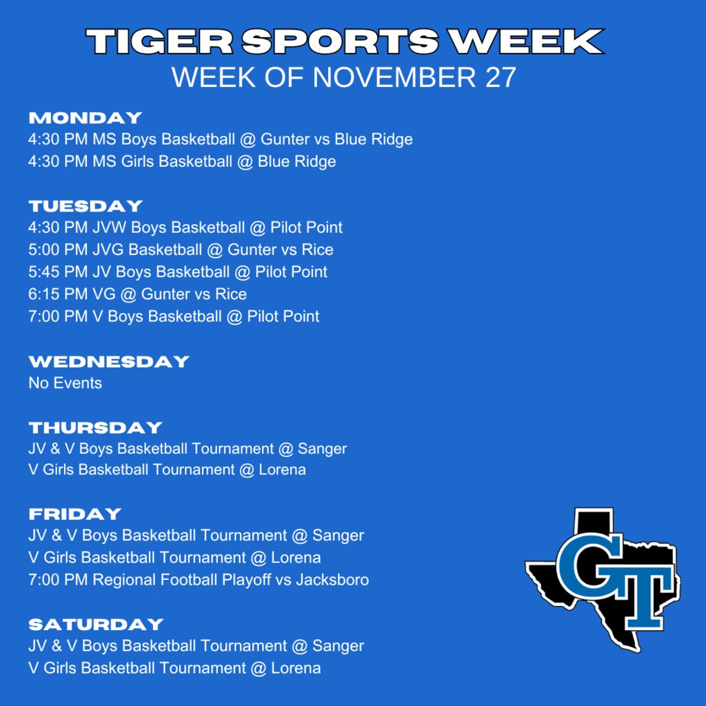 The Week in Sports graphic (Week of Nov. 27)
