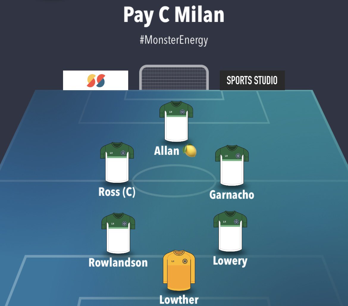 MondayClubFC's tweet photo. The gaffer makes 2 changes from last time out.

The skipper and lemon return to the lineup.

Time to get the job done.

#forzamilan https://t.co/C2GaP51nKD