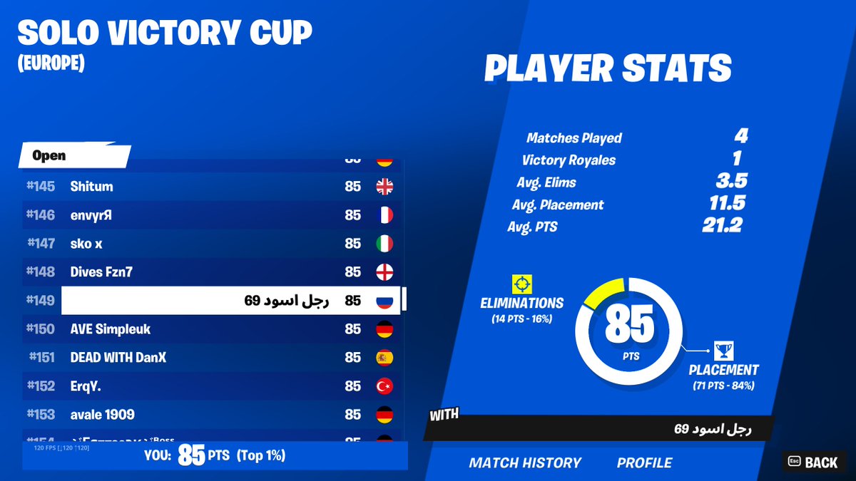 unc cona tweet media