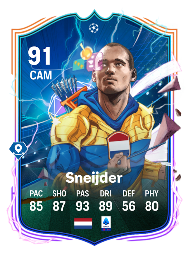 FUT Coin Shop tweet media