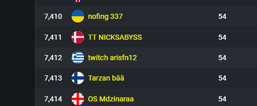 fncs_aris's tweet photo. would have qualed in 2 games if it was 7500 like last szn this game is shit thats why i quitted https://t.co/ho6BRM7dDd
