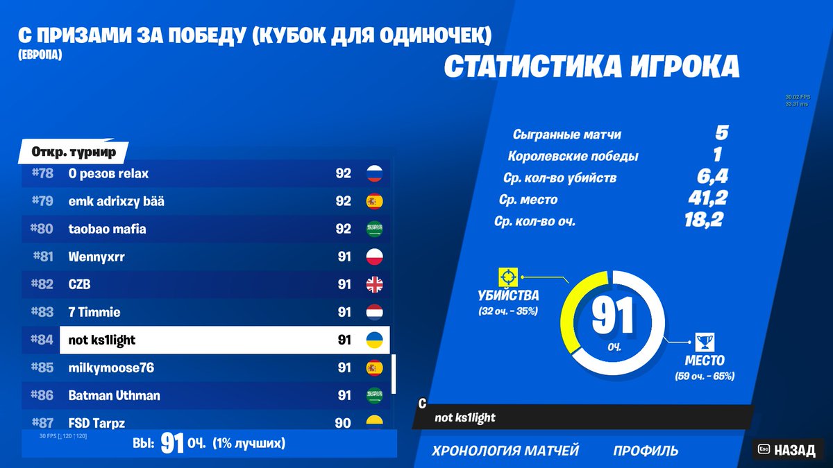 Ks1light🇺🇦 tweet media