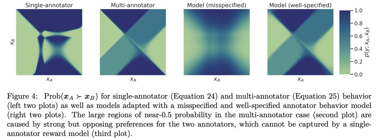 Pablo Samuel Castro tweet media