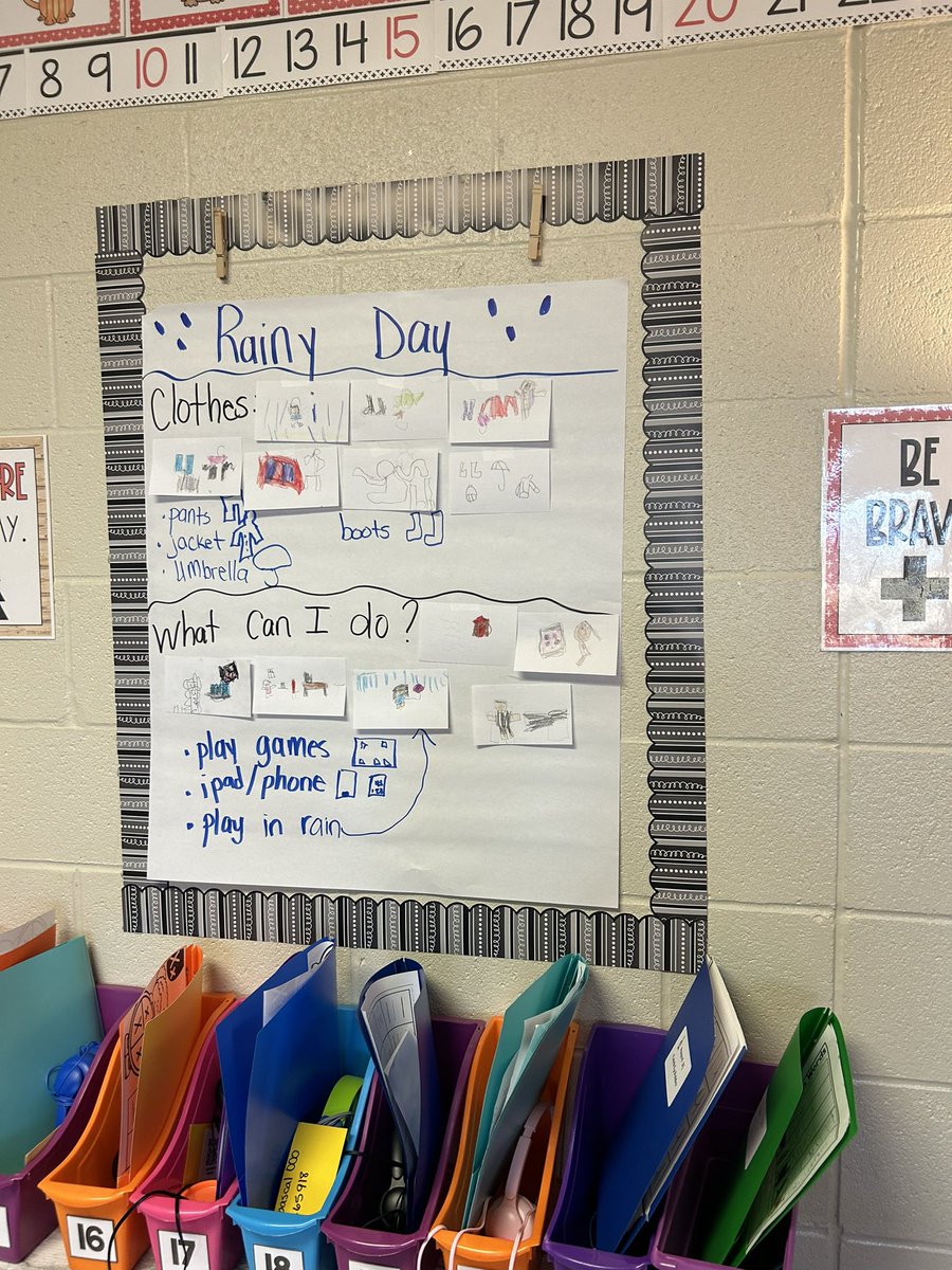 Mrs. Bowen’s Kinder Crew tweet media