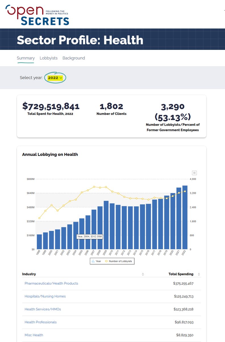 Dan Munro tweet media