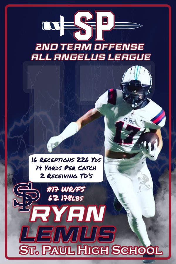 I feel like the numbers don't do him justice. He literally put his health &amp; pain to the side to finish out his senior year with his team. He still played through a sprained AC joint &amp; limited mobility for 5 games. As a WR your shoulder &amp; joint are your life line. A true warrior.