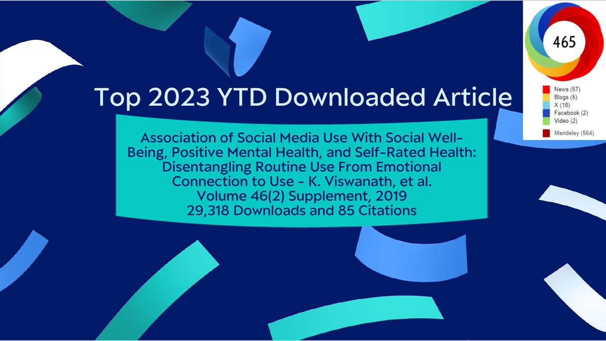 🏆 We're thrilled to announce that our most cited paper of the year in <a href="/heandb/">HE&B</a> has sparked exceptional discussions and impact within the field! 📊🔬📚 Congratulations to the authors for their impactful work! Recognize this work? Tag the authors! #healtheducation #healthbehavior