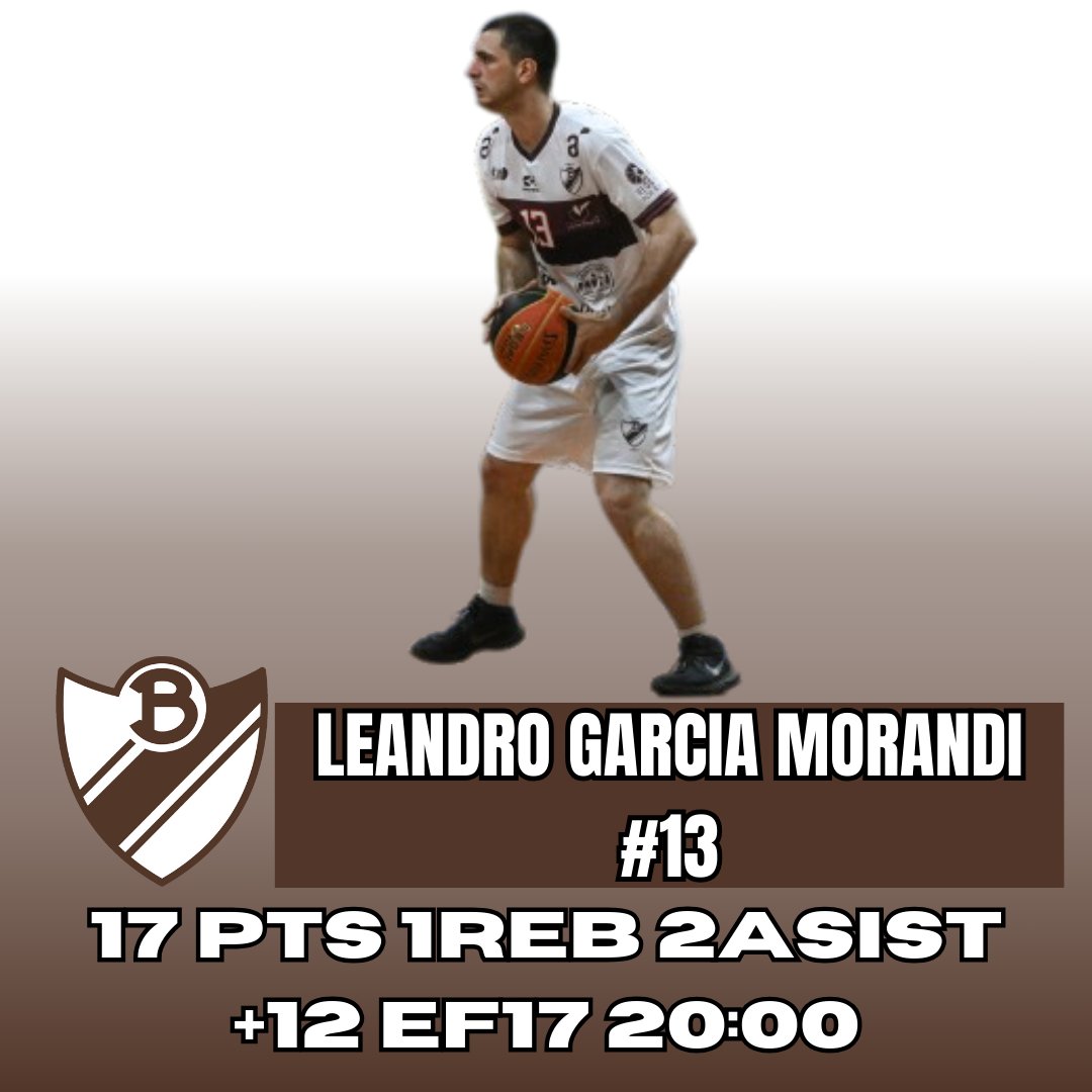 🇺🇾 <a href="/DTAFubb/">DTA</a> 
<a href="/CluBohemios/">Club A. Bohemios</a> vs <a href="/DFCBasquetbol/">Danubio Básquetbol</a> 
<a href="/martinperdomo7/">ⓜⓐⓡⓣⓘⓝ</a> <a href="/LeaGMorandi/">Lea Garcia Morandi</a> 
#Teamroca🏀 ll #DTA2023🇺🇾