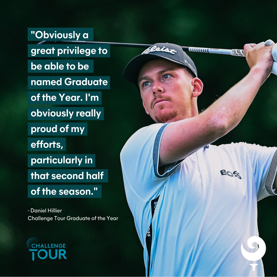golfnewzealand_'s tweet photo. @_danielhillier's stellar debut year on the @DPWorldTour has been recognised by the @Challenge_Tour! Congratulations on another outstanding achievement Dan.
READ: https://t.co/EKqOg8cFfL
#DANCAN https://t.co/vCZNBpAP6Z