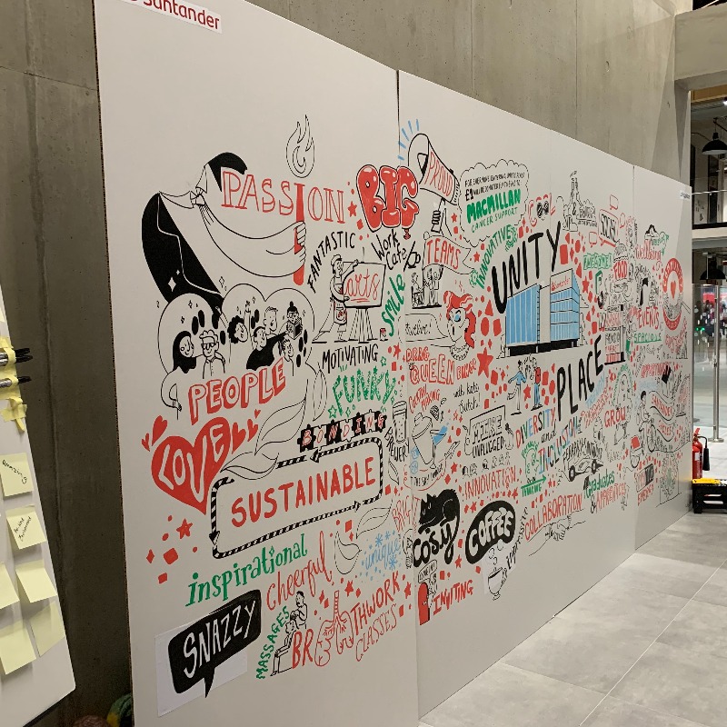 scriberian's tweet photo. This week we joined @SantanderUK for the launch of their new HQ at #UnityPlaceMK. Capturing Unity Place's essence, we incorporated employee sentiments into the mural, building a vibrant sense of belonging and pride for future collabs and success ✍️
#visualstorytelling #livescribe https://t.co/QO79yeE60N