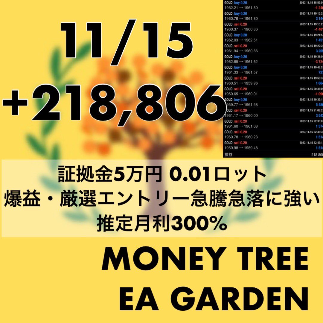 《 EA GARDEN 》 FX自動売買
爆益系大人気無料EA
MONEY TREE(金のなる木)

昨日の収支
￥218,806 0.2Lot

短時間運用でもすぐ元本回収可能
🌺5万円　0.01ロットから運用可能
🌺推定月利300%

配布オプチャ
line.me/ti/g2/GozQjmgL…
ad CPI パウエル 黒田 介入 日経 ビットコイン XAUUSD