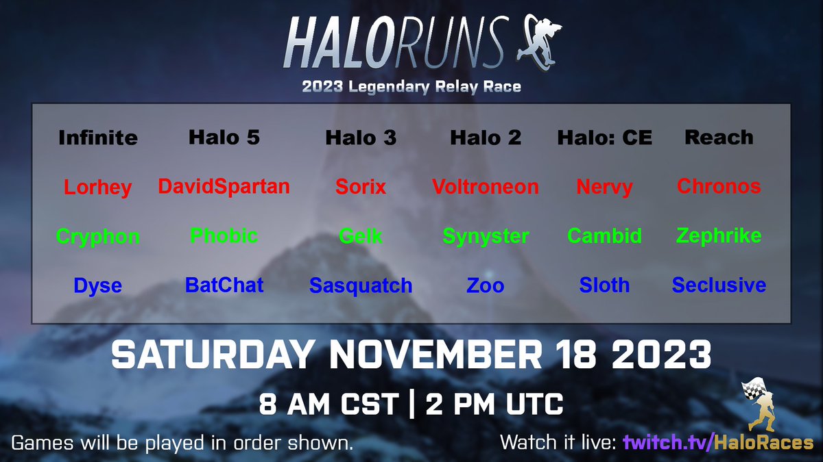 HaloRuns tweet media