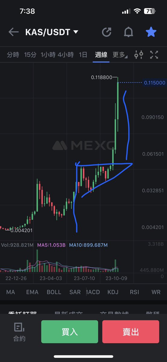 ChuckSun 𐤊 tweet media