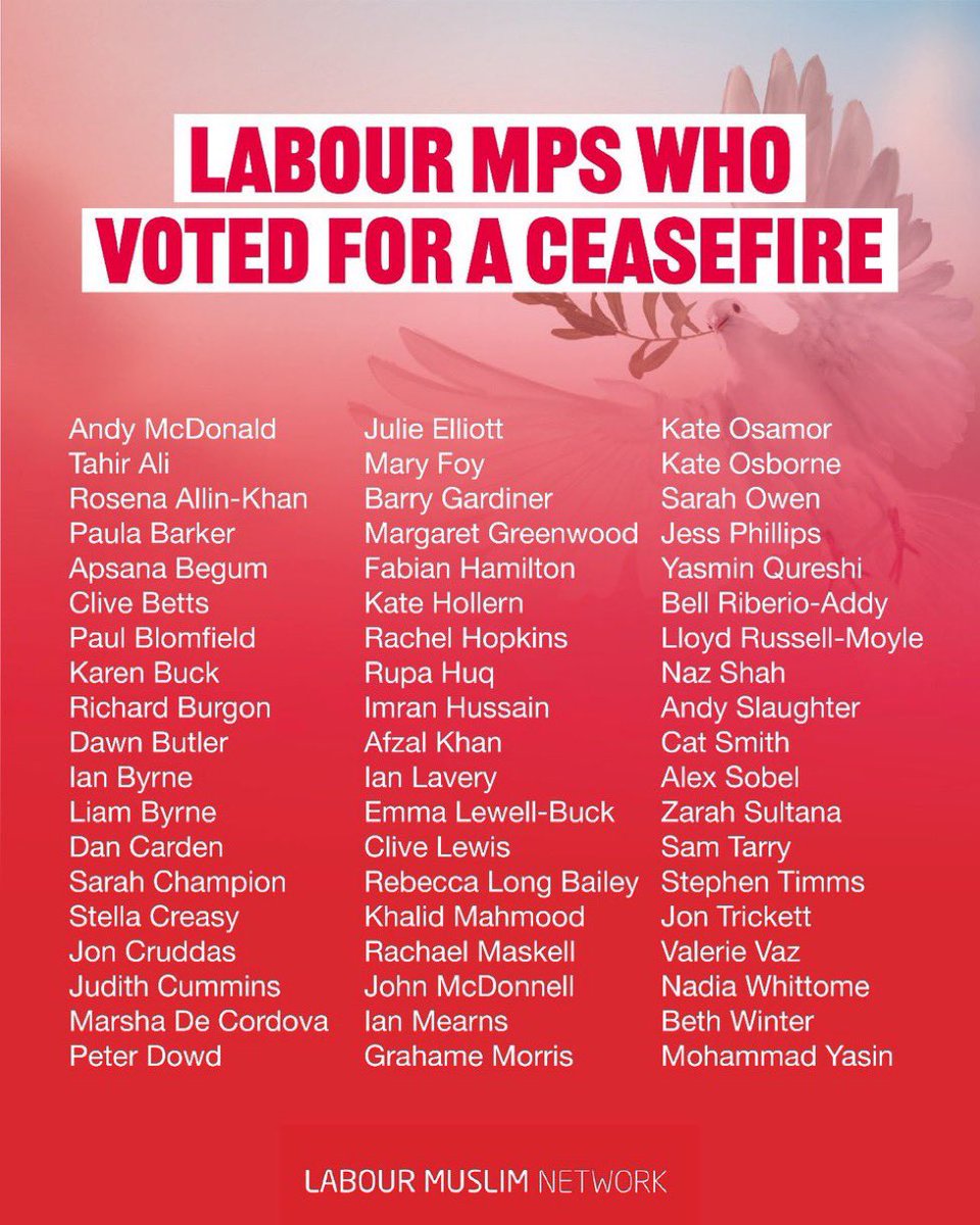 Proud of these MPs.