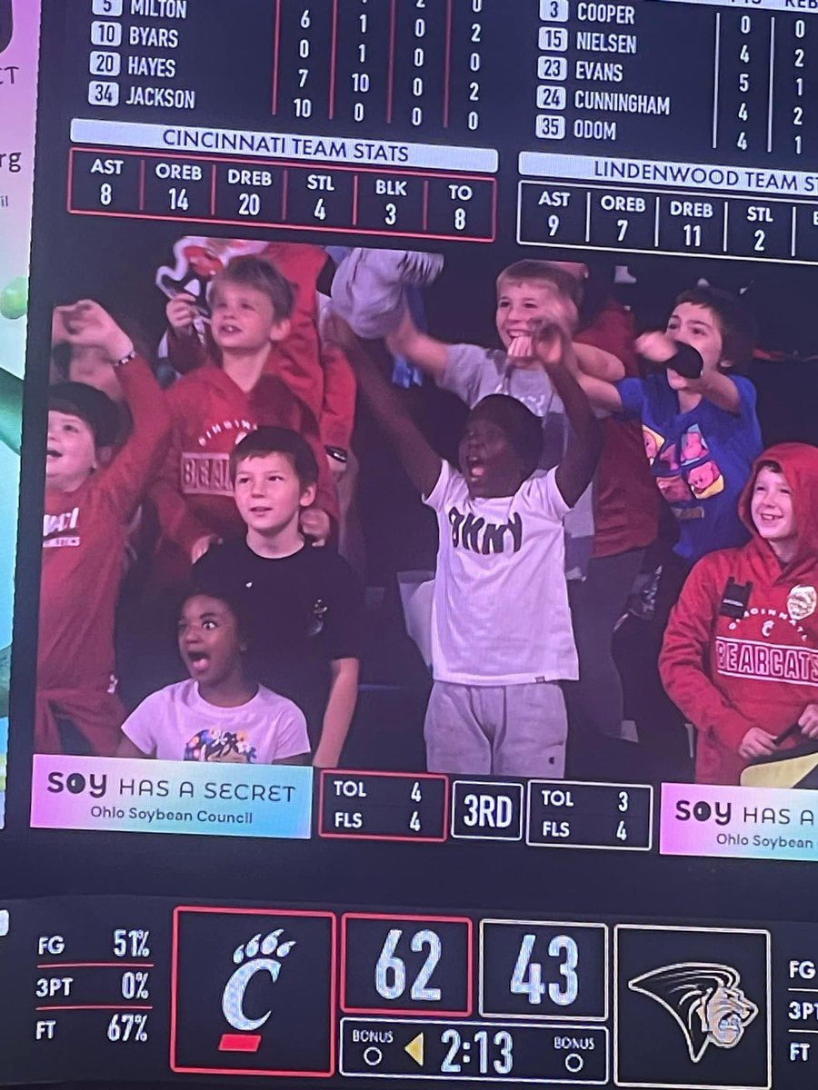 MrsEGrade3's tweet photo. Thank you @uofcincy and @GoBearcatsWBB for a great day of learning and athletics ❤️🏀🐍 We had the best #thirdgrade day! #readingelem #futurebearcats https://t.co/3qbM78VmTm