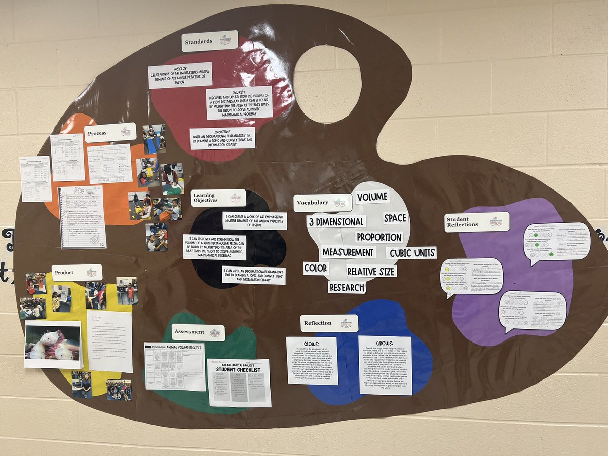 CobbVisualArts's tweet image. Fantastic #artsintegration walk today with @Comptoncubs! Authentic learning in 3, 4, 5 &amp;amp; multi-age AU bridge classrooms. Process boards out across grade levels. Engaged students demonstrating learning in a variety of ways! 💜🎨🎶🎤🎭 #doingdriveslearning
