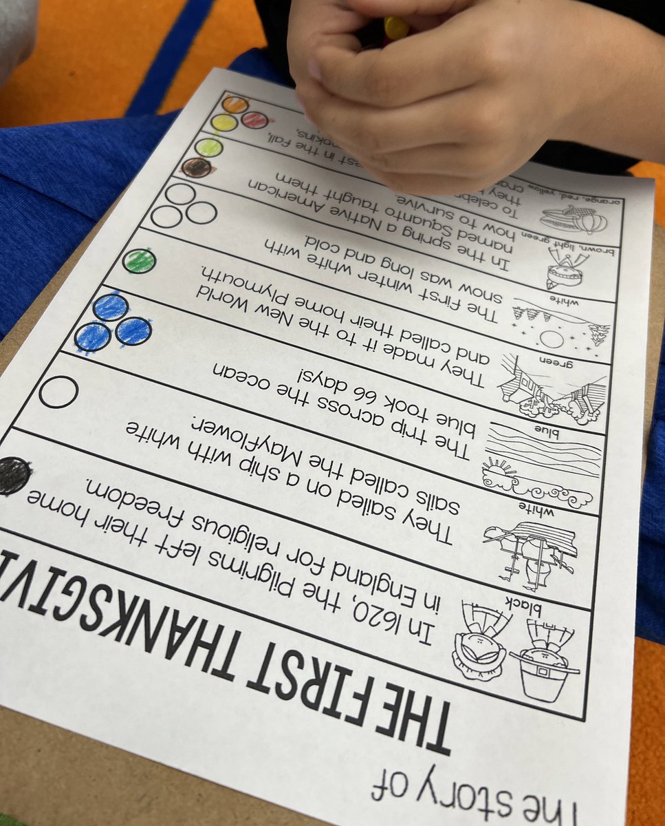 MrsCoachNance's tweet photo. When it’s the week before break and “we get to make another bracelet”… sequencing and retelling the events that led to the first Thanksgiving! 🦃 #retellingbracelet #sequencingevents #thefirstthanksgiving #iteachk https://t.co/ZIh4eni43T