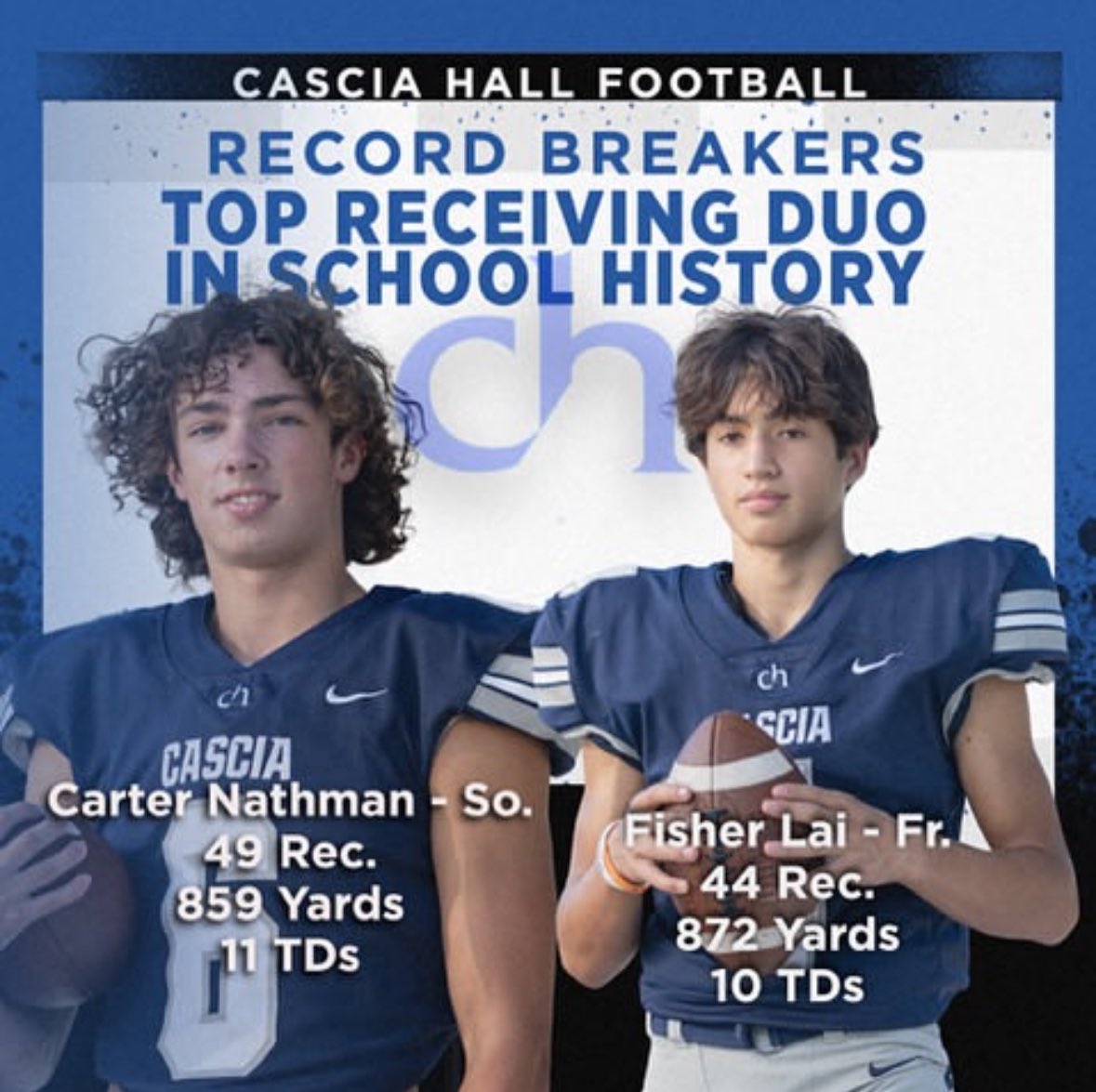 1,731 yds and 21 tds combined. 
More to come ->