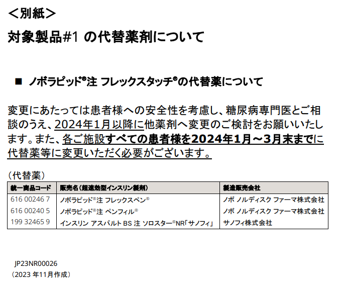 dr_ukio's tweet photo. ■ノボラピッド注フレックスタッチ限定出荷

ノボよりお知らせ

・2024年1月以降、全ての患者でフレックスペン、ペンフィル、アスパルト「サノフィ」への切り替えを。
・2024年1月以降、フィアスプも限定出荷の可能性

痛すぎる｡｡｡

https://t.co/YwgHz3hAFX
