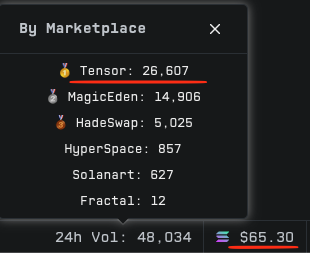 I don't know which one blows my mind more 🤯