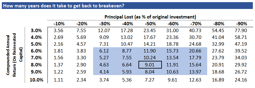 Aleksey Chernobelskiy tweet media