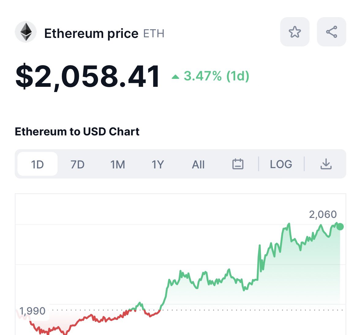 TruongN97585178's tweet image. Bitcoin - ETH  Price Today (16/11/2023)
 💕💕✈️✈️ 
@MEME @CRYPTO @PEPE @BITCOIN @NFT