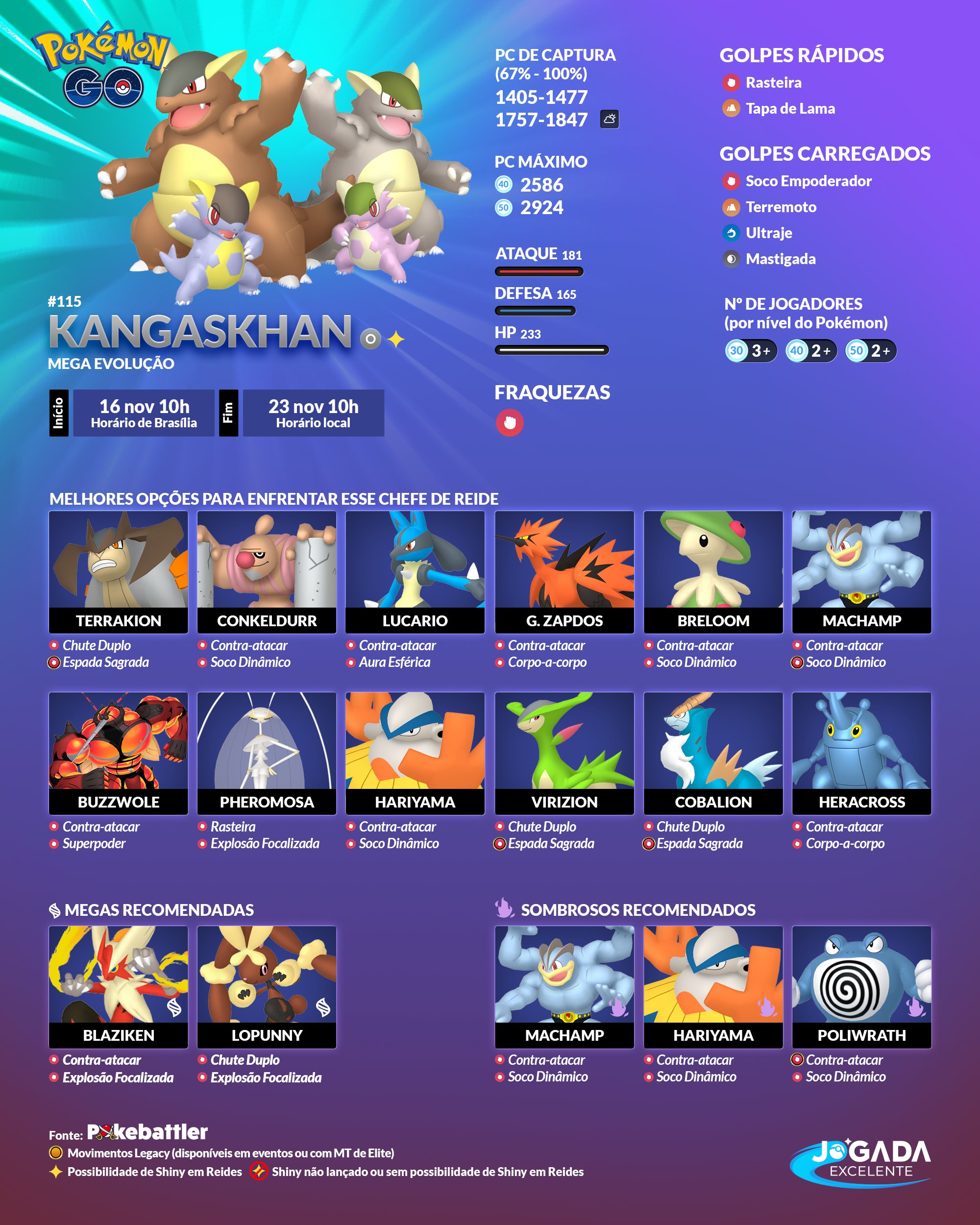 Jogada Excelente on X: Pokémon GO: Com a nova mecânica de Meganíveis,  Megarreides de Mega Kangaskhan também ficaram disponíveis no mundo inteiro.  Confira quais são os Pokémon recomendados para enfrentá-la e se