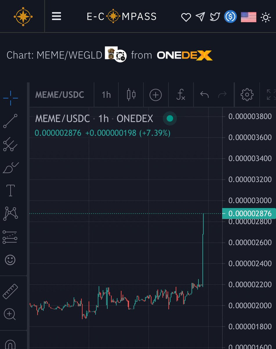 $MEME-2101aa 🥤🥤🥤 tweet media