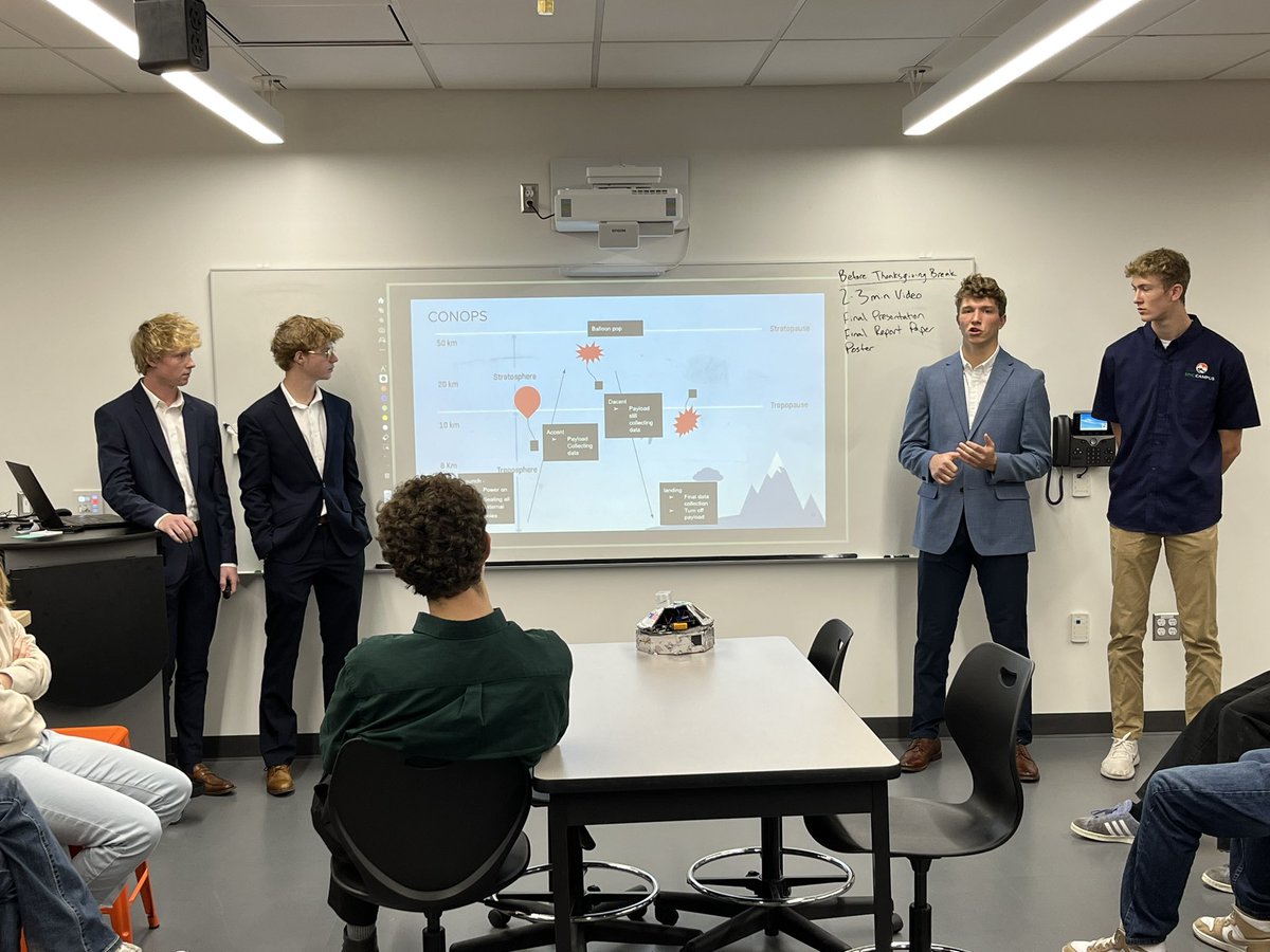 EPICCampusLPS's tweet image. Intro to Space students presented their high altitude balloon launch projects. Groups talked about process, end product, &amp;amp; lessons learned. Students modeled EPICs values of curiosity, perseverance, kindness, and teamwork. #futureaerospaceengineer #itsEPIC #youbelonghere