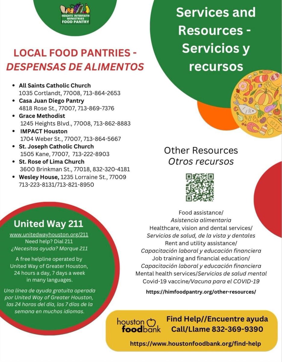 Resources for local food pantries