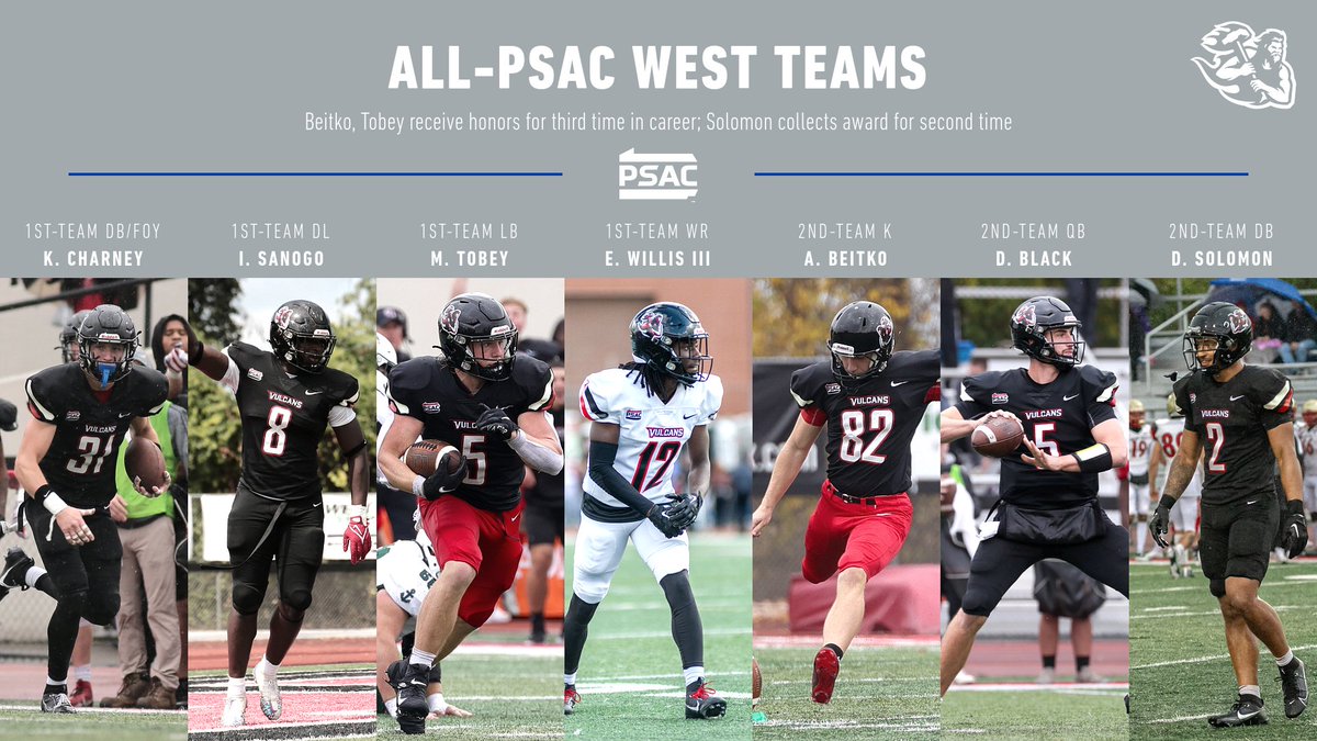 FB: California features seven All-PSAC West selections with DB Keith Charney being voted PSAC West Freshman of the Year

🔗 tinyurl.com/26k2t4u4