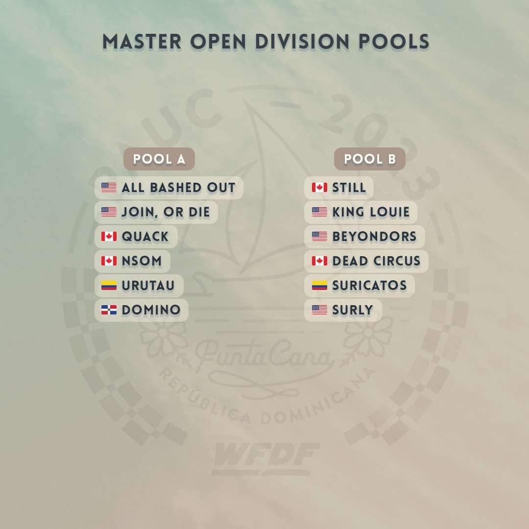 Flying thousands of miles to play a team we see at Regionals! 🛫🛬🌊🏖️ <a href="/KingLouie_STL/">King Louie Ultimate</a>
