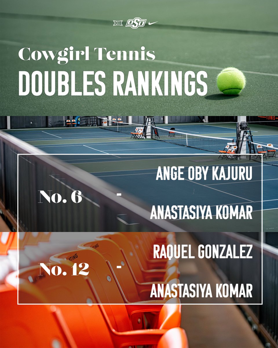 𝙃𝙞𝙨𝙩𝙤𝙧𝙮 𝙢𝙖𝙙𝙚 ✍️

At #⃣2⃣, Oby becomes the highest-ranked player in program history!

#GoPokes | #AdvantageOSU