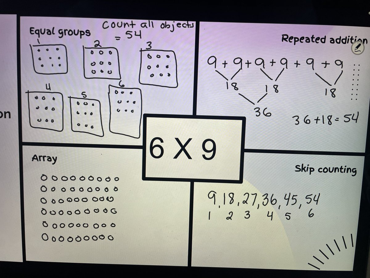 BPSHawks4 tweet media