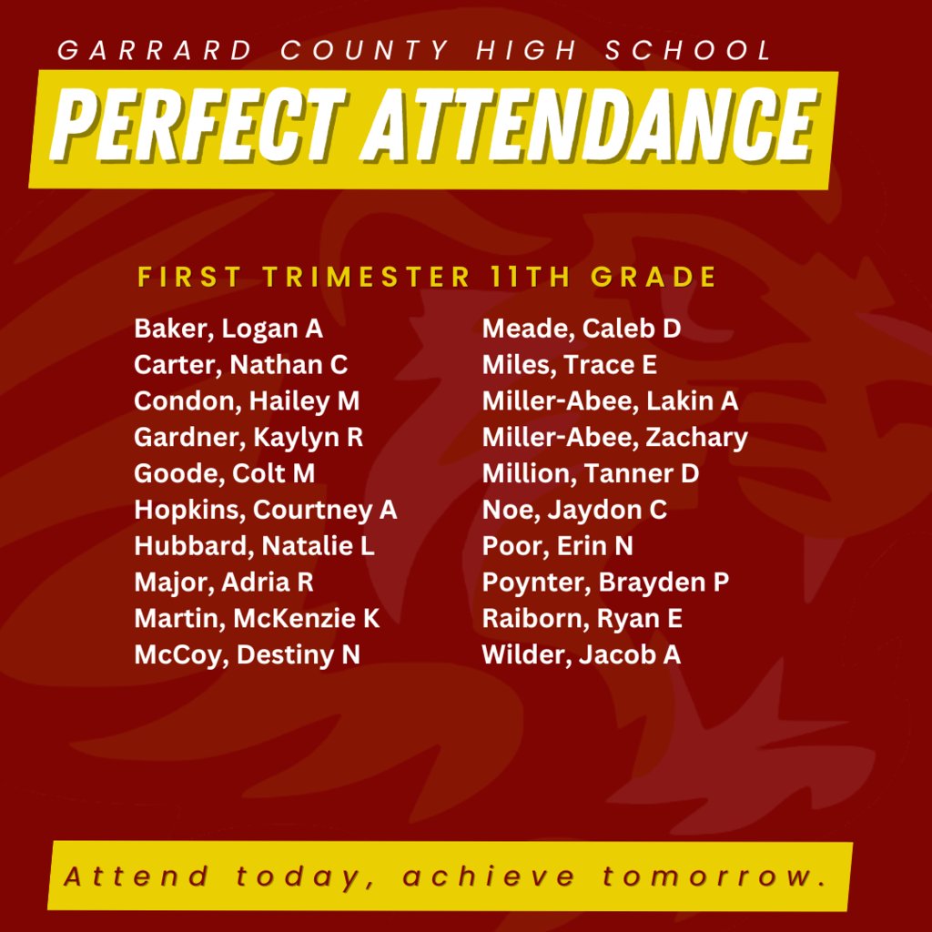Garrard County (@GarrardGCHS) / X garrard-county-garrardgchs-x