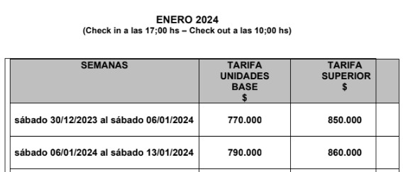 ortisig's tweet photo. Una locura, esto piden x1 habitación 3 * en la costa por una semana. La verdad que están todos locos, el problema es que igual seguro lo llenan, cuanto nos falta aprender a los Argentinos , déjaselos vacíos una temporada y vas a ver como se acomoda y asi deberíamos hacer con todo https://t.co/tTokx35ZXK