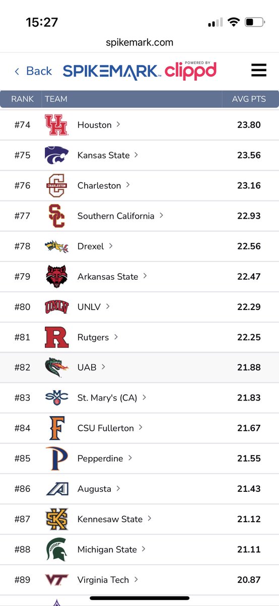 DrexelGolf's tweet photo. After much anticipation and drama over the past few months, the Dragons clock in at #78 in the country in @ClippdGolf’s debut rankings. It’s the first ever top-100 ranking in program history after an undefeated (45-0-0) Fall campaign🐉🔥

#DragonsEverywhere
#OnwardAndUpward https://t.co/lY7lcMlia9
