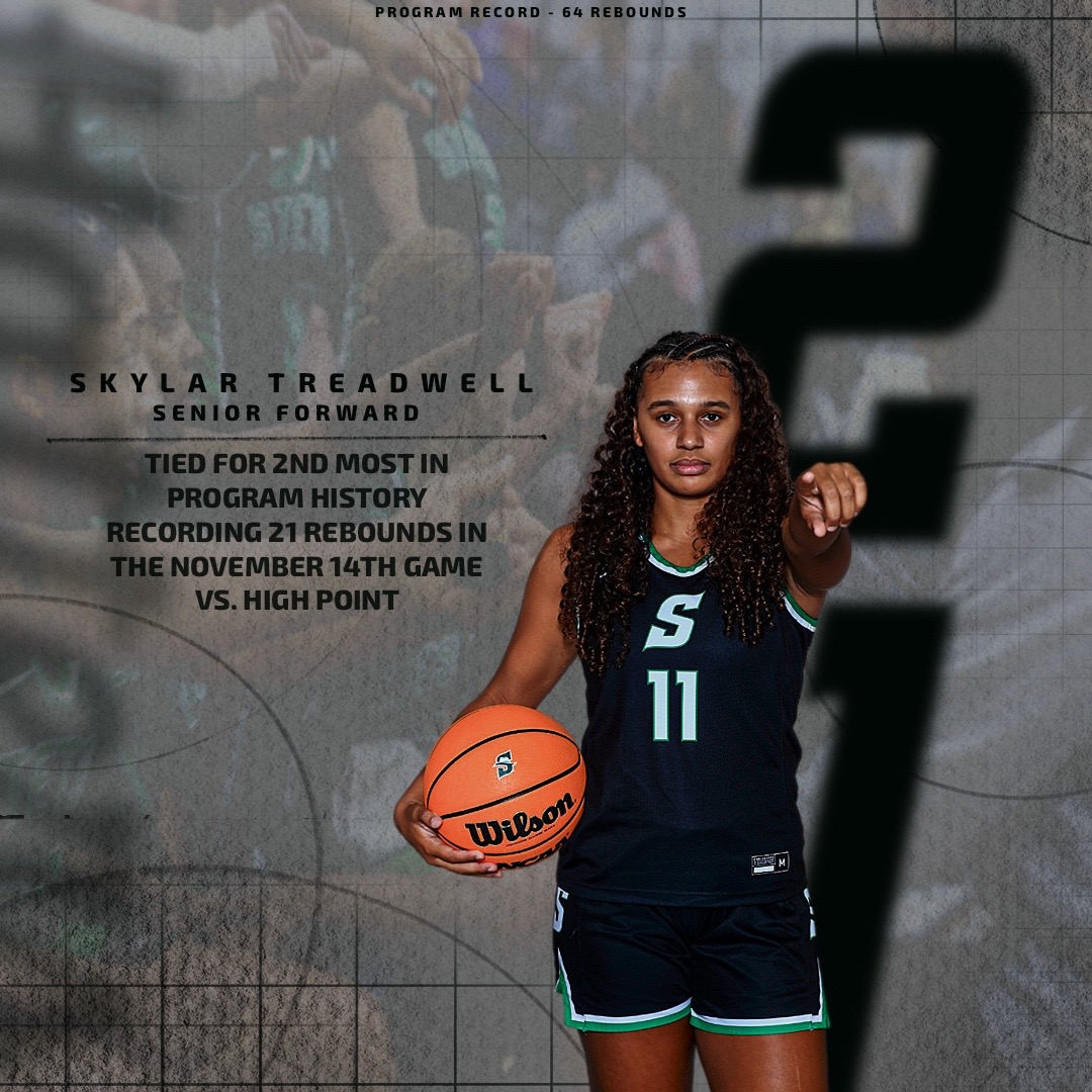 StetsonWBB's tweet photo. Historic day for Skylar Treadwell and the Hatters last night!! 🤠

Treadwell's 21 rebounds is tied for the second most in a game in Stetson history and most since 2005!

Stetson also set a program record with 64 rebounds!

#GoHatters @StetsonHatters https://t.co/qfDNJ2JoMB