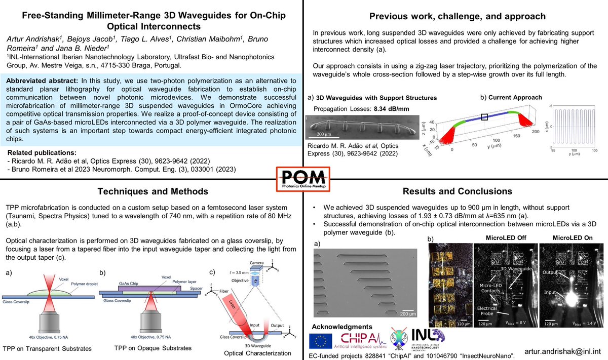 Photonics Online Meetup tweet media
