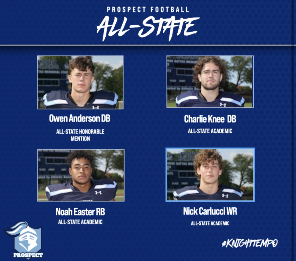 PHSKnightsFBall's tweet photo. Congratulations to our All-State Athletes! https://t.co/etvgIVdXQd