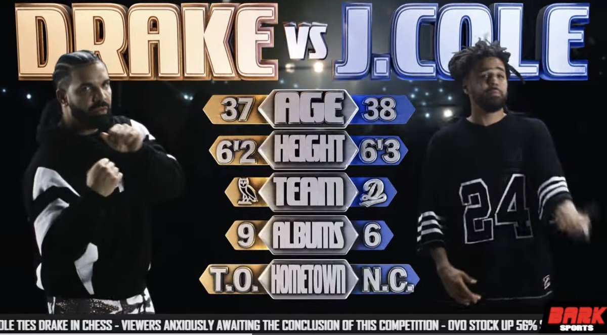 KWWAM_'s tweet image. Bruh the music video for First Person Shooter is incredible