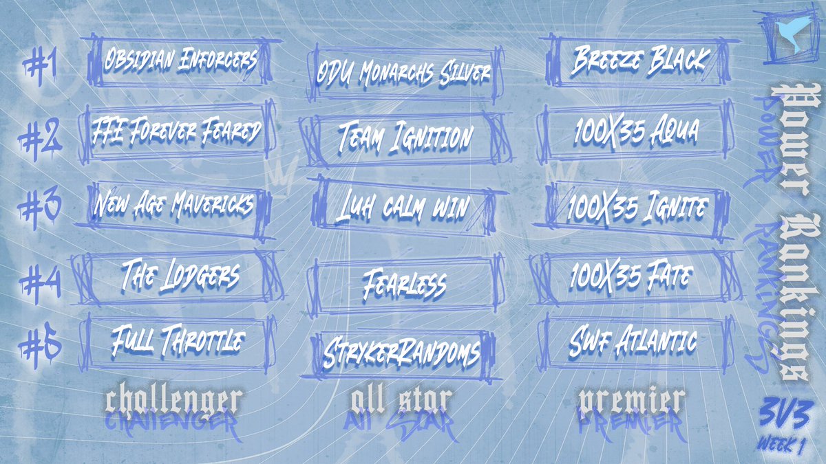 Royalty Series tweet media