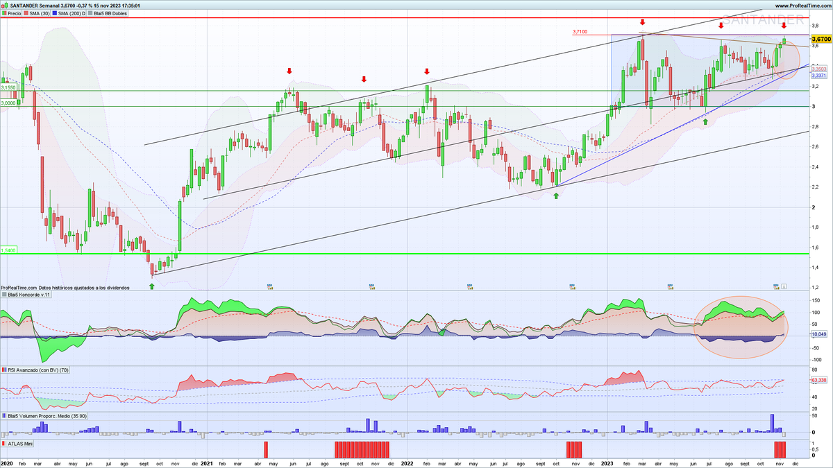 Bolsaporcarlosmaria tweet media