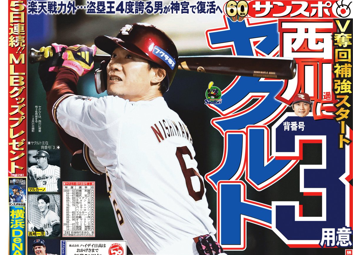 sankeisports's tweet photo. #ヤクルト が、#楽天 を戦力外となり、獲得調査を進めている #西川遥輝 外野手に背番号「３」を用意していることが分かった。
本塁打王や打点王を獲得した #アレックス・ラミレス やリーグＭＶＰを受賞した #トーマス・オマリー ら、移籍して活躍した選手が多く背負った番号❗️ https://t.co/cVkQJJb650