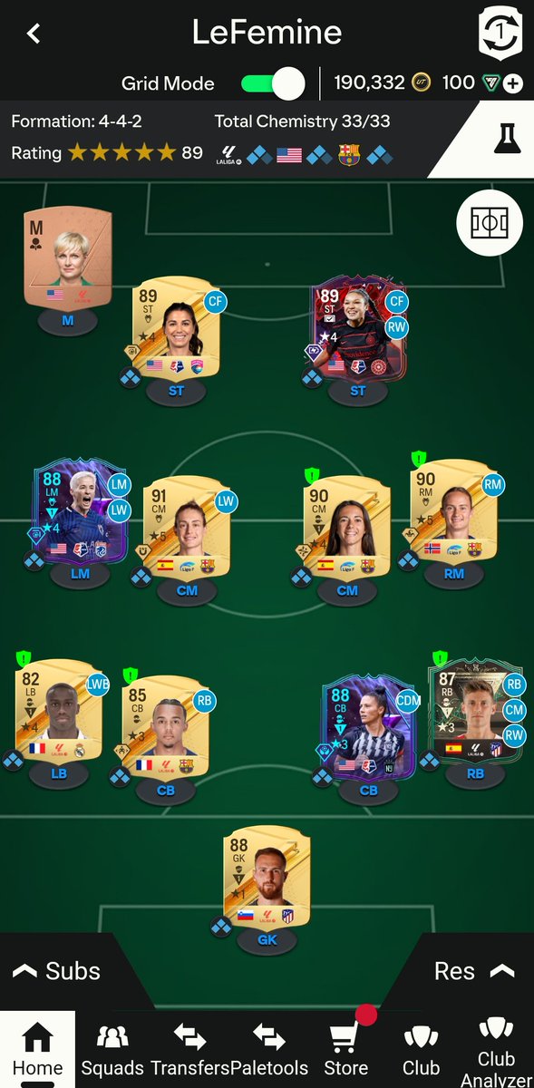 JorgeGuerta's tweet photo. @DonkTrading Can't wait for fut champion weekend 👏 👏 👏 Goat 🐐 https://t.co/oVARtKkVTJ