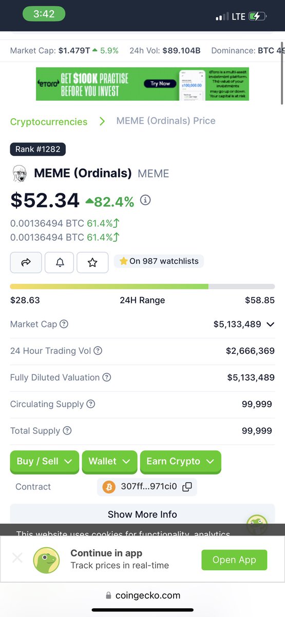 Dropped my video on $meme 2 days ago. WE sitting good. LETS GO ORDINALS! #ordinals