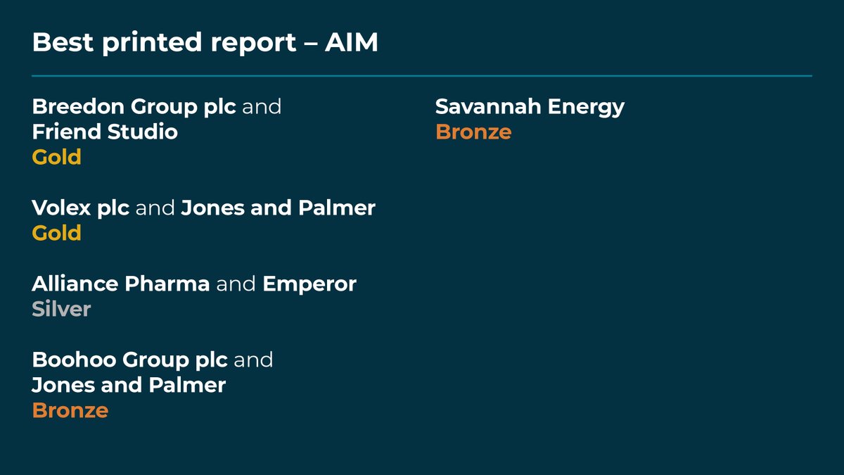 Corporate&FinancialAwards (@corp_financial_) on Twitter photo Great work! #AlliancePharma <a href="/boohoo/">boohoo</a> <a href="/EmperorTalks/">Emperor</a> <a href="/JonesandPalmer/">Jones and Palmer</a> and <a href="/Savannah_Energy/">Savannah Energy</a> #CFAwards Great work! #AlliancePharma <a href="/boohoo/">boohoo</a> <a href="/EmperorTalks/">Emperor</a> <a href="/JonesandPalmer/">Jones and Palmer</a> and <a href="/Savannah_Energy/">Savannah Energy</a> #CFAwards