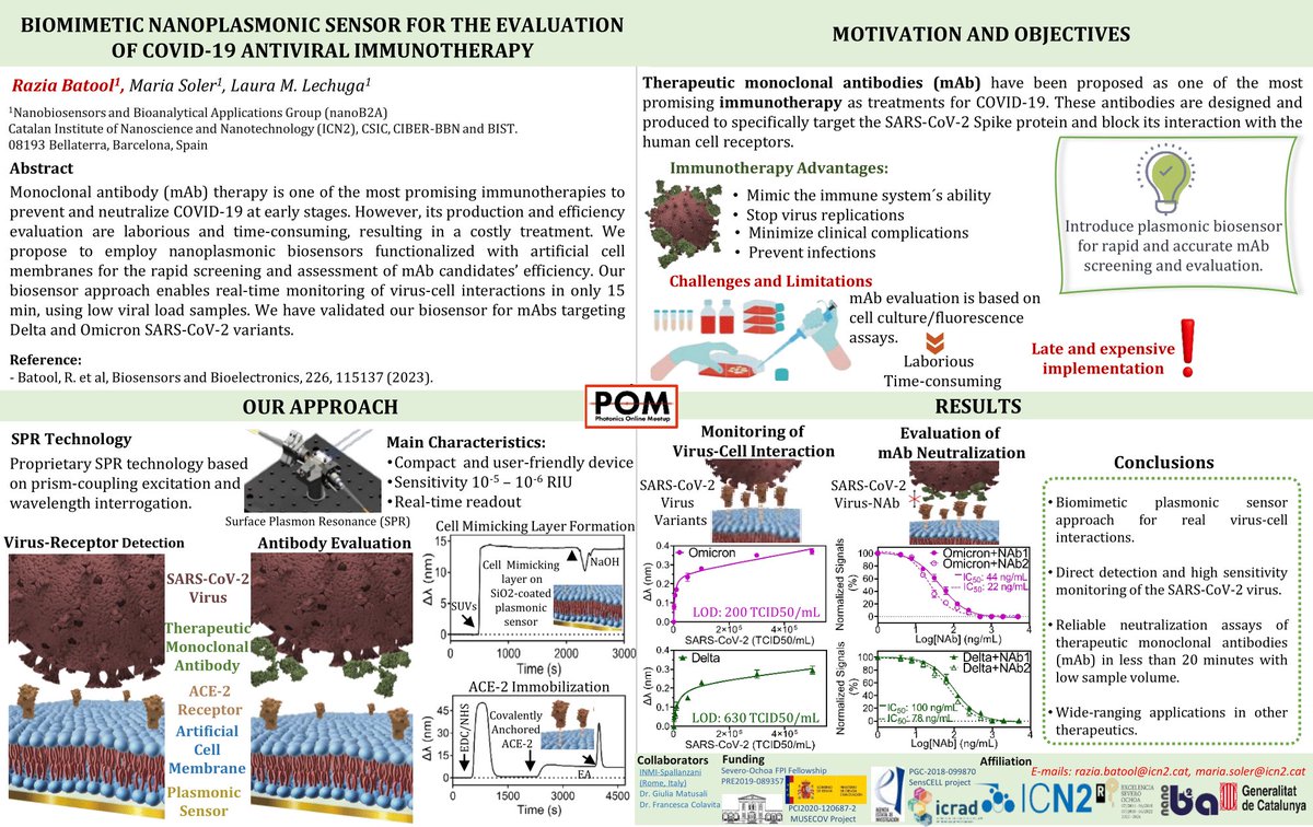 Photonics Online Meetup tweet media